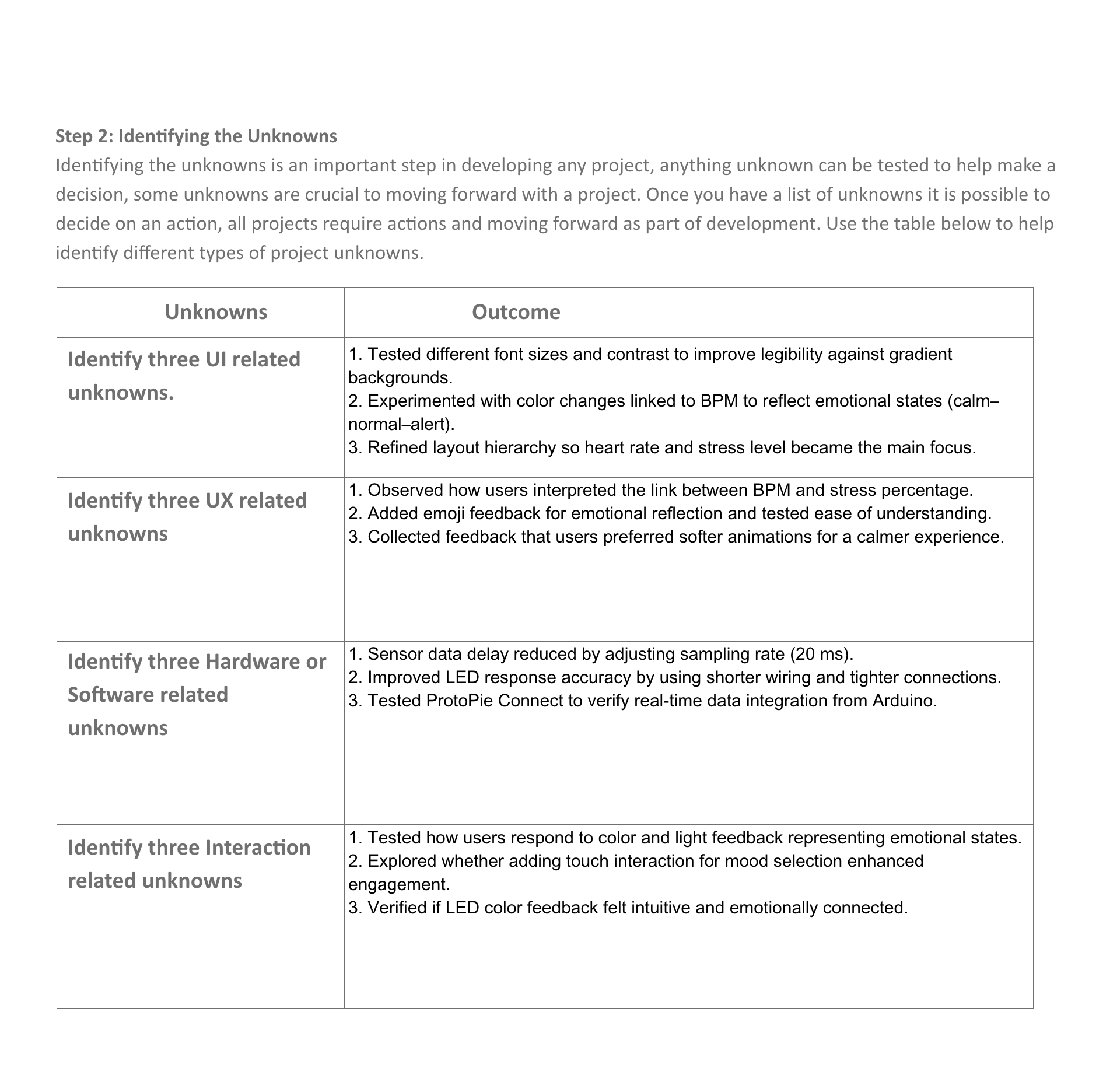 test2Lorem ipsum dolor sit amet, consectetur adipiscing elit <div class='container'><iframe class='responsive-iframe' src='https://www.youtube.com/embed/tgbNymZ7vqY'></iframe></div>